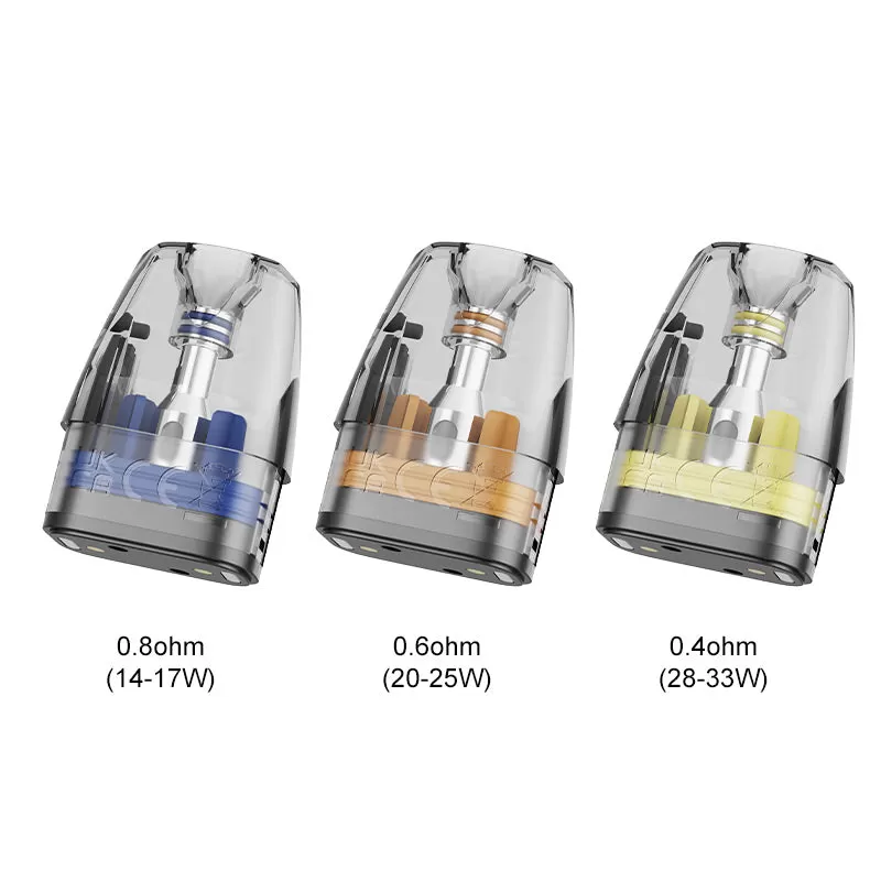 Innokin Foretex Pod Cartridge 3.5ml 3pcs/pack - Image 2