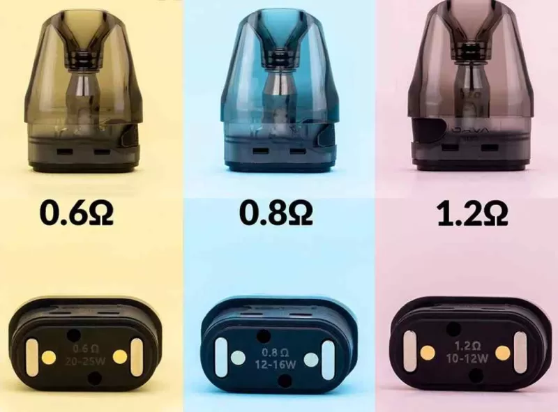 OXVA Xlim V3 Pods 0.6ohm, 0.8ohm, 1.2ohm Pod Cartridge Replacement Pod in Dubai, UAE - Image 2