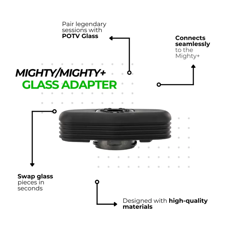 Mighty+ Advanced Accessories Kit - Green - Image 2