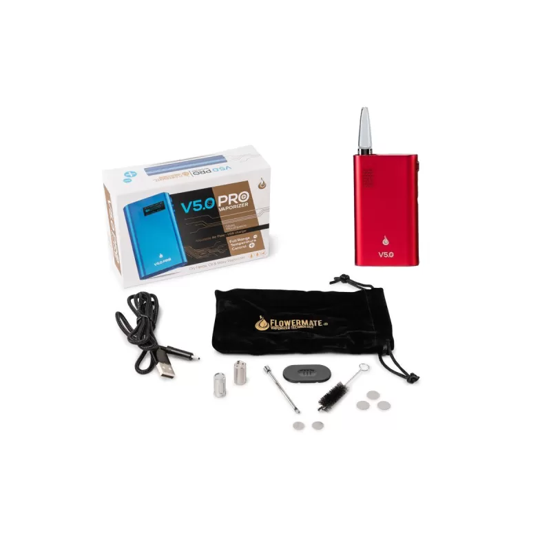 Lightly Used Flowermate V5.0S - USB Model - Green - Image 3