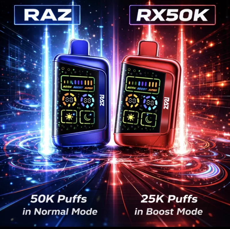RAZ RX50K - Blue Raz (Gush Edition) - Image 2