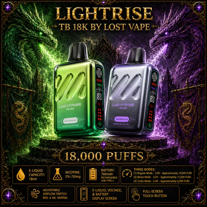 LightRise TB 18K by Lost Vape - OMG! Smoothie (WHT Series)