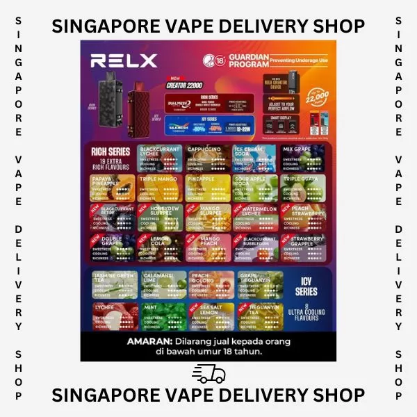 Relx Creator 22000 Puffs - Starter Kit (Device + Cartridge) / Peach Ice - Image 3