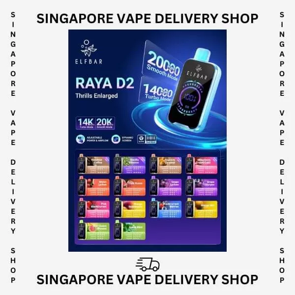 Elf Bar Raya D2 20000 Puffs - Kiwi Guava Banana - Image 2