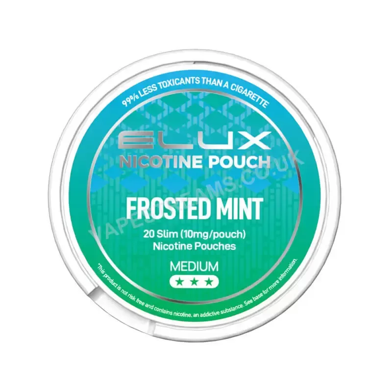 Elux Frosted Mint Nicotine Pouch