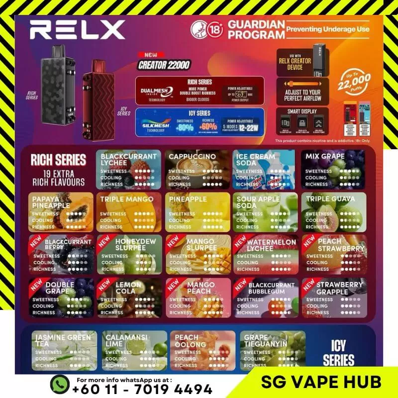 RELX CREATOR 22,000 Puffs - Cartridge / Peach Oolong - Image 2