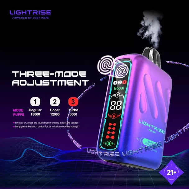 LightRise TB 18K - Cool Mint