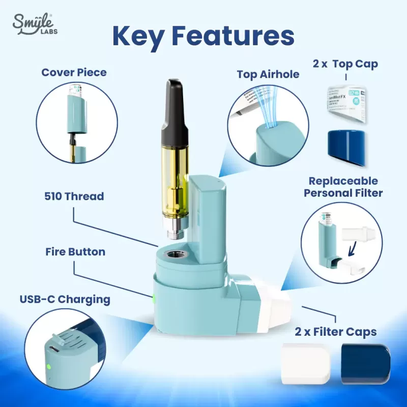 Smyle Labs Inhaler 510 Cart Battery + Cloud Filters - Image 2