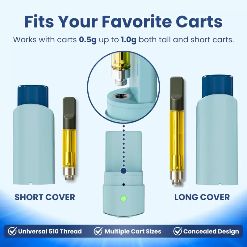 Smyle Labs Inhaler 510 Cart Battery + Cloud Filters - Image 3