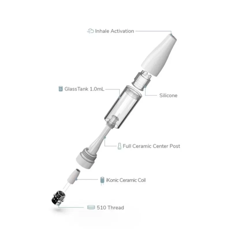 iKrusher Karno Full Ceramic Cart 1ml – Press Top - Image 3