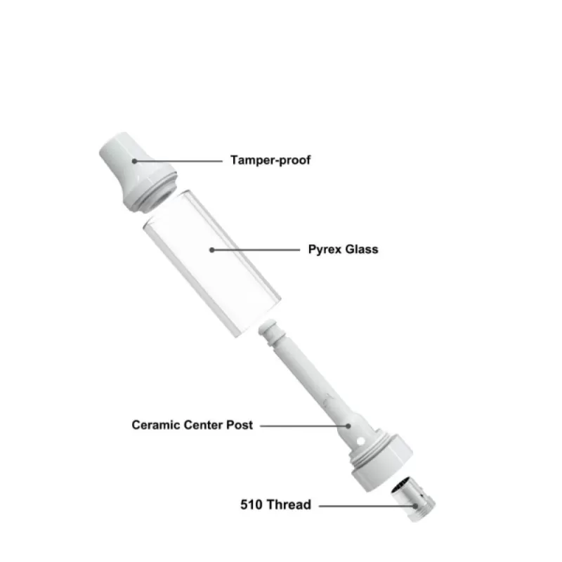 Full Ceramic 2ml Vape Cartridge – Press Top - Image 3