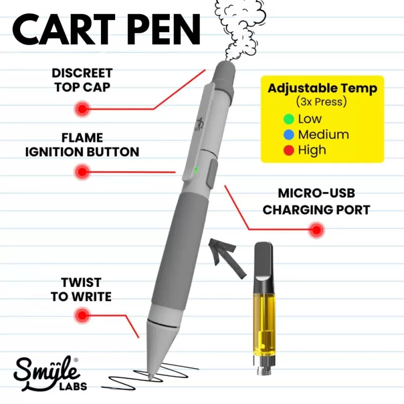 Penjamin – Stealth Pen-Style 510 Battery That Writes