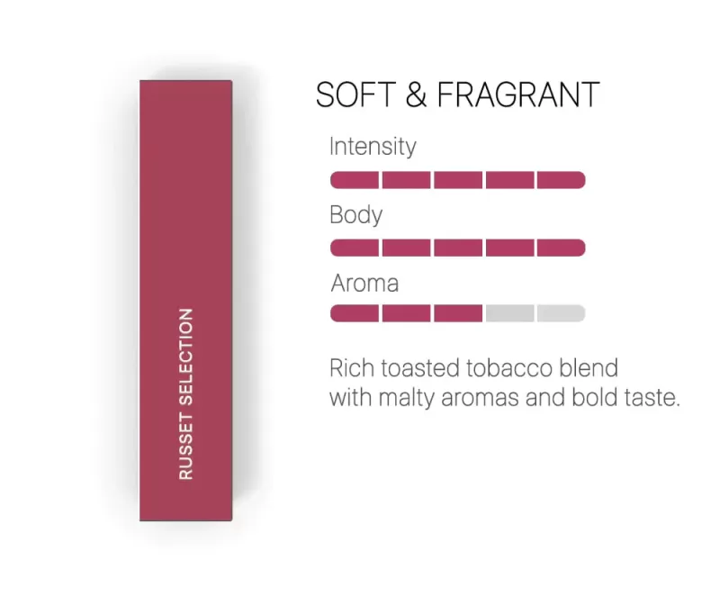 IQOS HEETS Russet Selection - Image 2