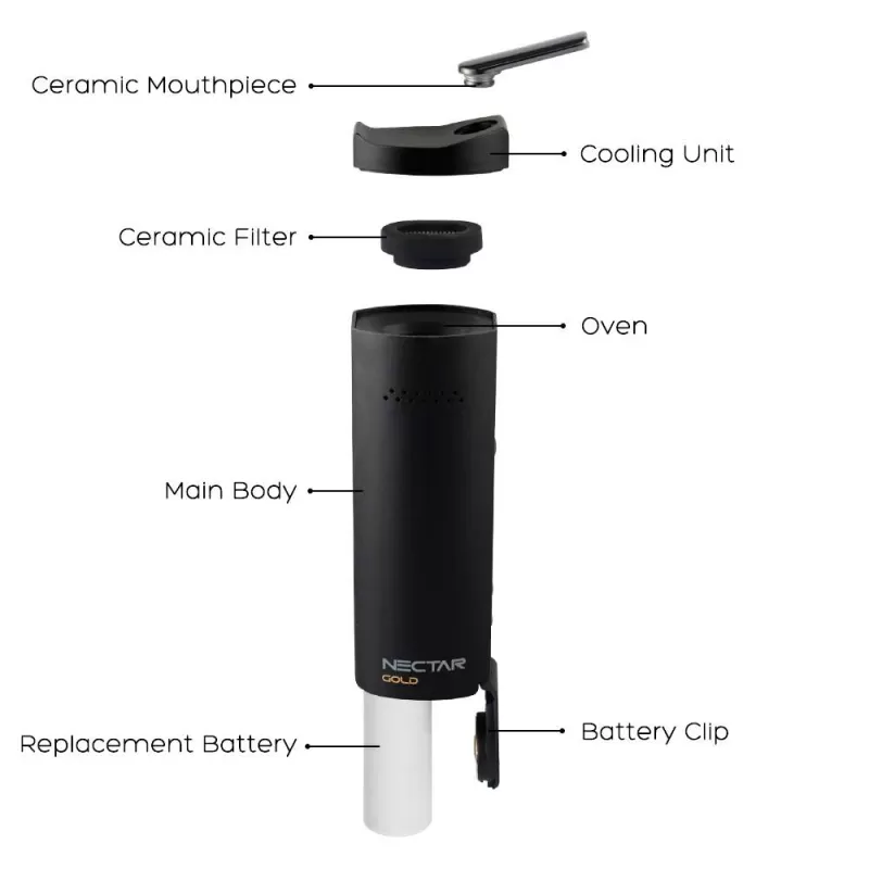 Nectar Gold Vaporizer - Image 3