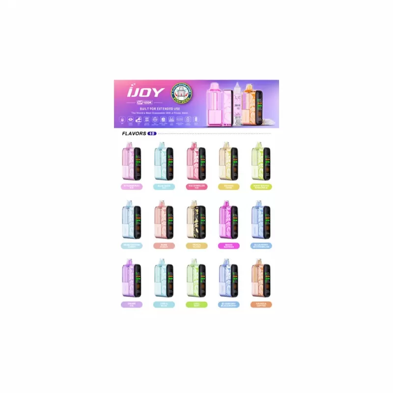 iJoy XP100K Refillable Pod Made in USA Dual Mesh Coil - Image 2