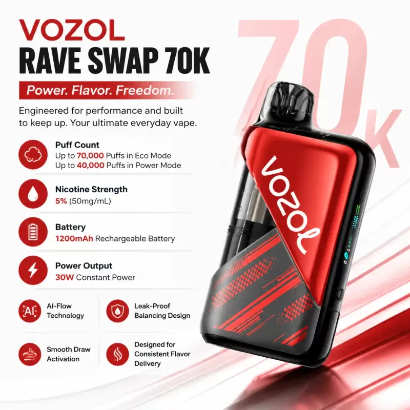 VOZOL SWAP 70K Disposable Vape (5%, 70000 Puffs) - Image 2