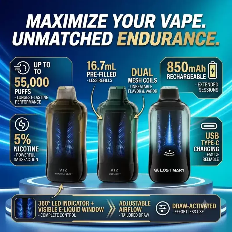 Lost Mary VIZ 55K Disposable Vape (5%, 55000 Puffs) - Image 2