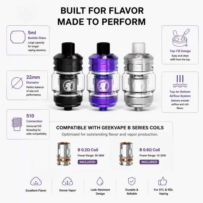 GEEKVAPE Z Nano 3 Tank - Image 2