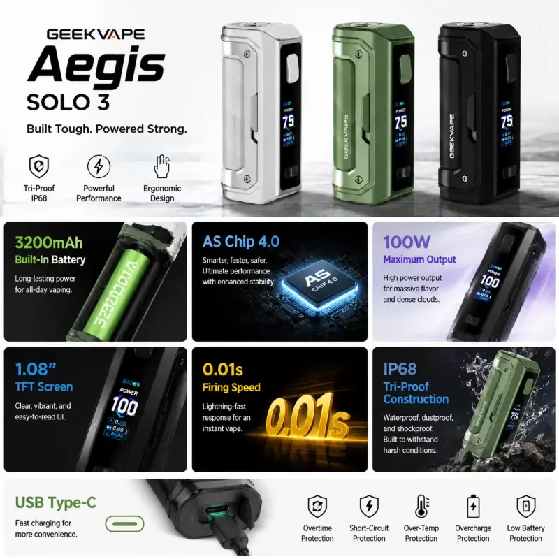 GEEKVAPE Aegis Mini 5 100W Mod - Image 2