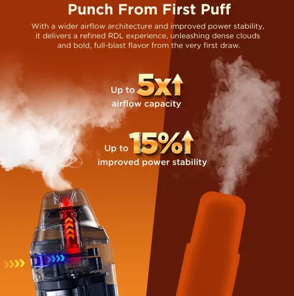 GEEKVAPE Aegis Nano 3 Kit - Image 3