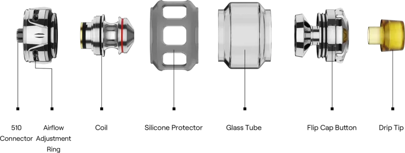 Uwell Valyrian IV Tank Accessories Kit - Image 2