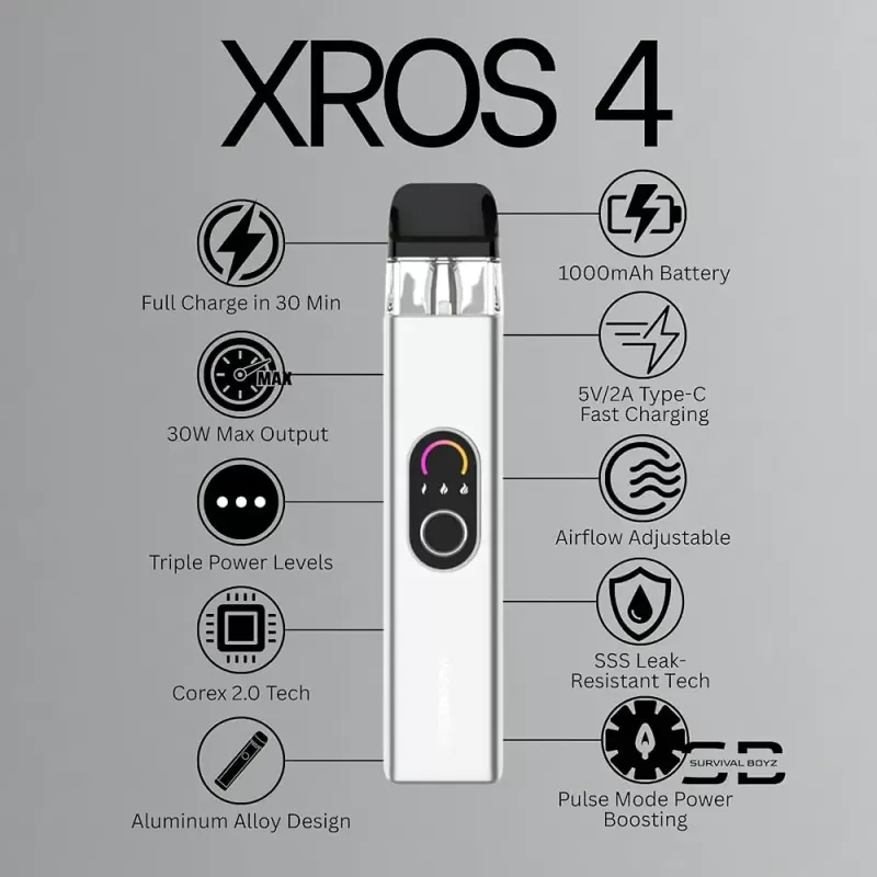 Vaporesso XROS 4 30W Pod Kit - Image 2