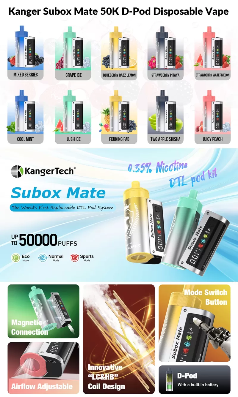Kanger Subox Mate D-Pod 50K 50000 Puffs Disposable Kit 40ml - Strawberry Watermelon / 35mg / 1pc / US-1 Warehouse - Image 2
