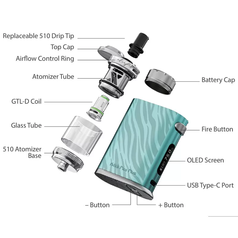 Eleaf iStick Pico Plus Kit with GTL X Tank 3ml - Light Grey - Image 3