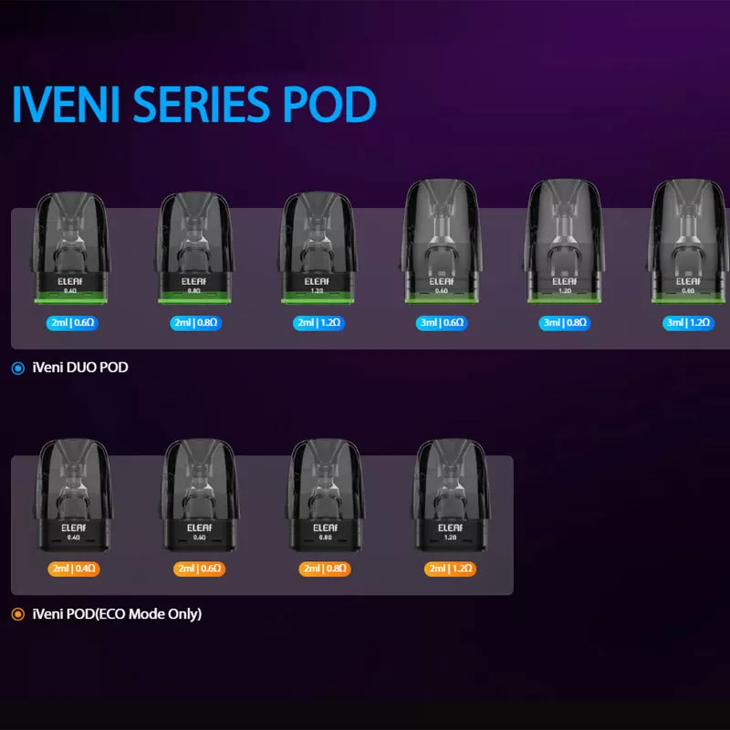 Eleaf iVeni DUO Pod Cartridge for iVeni Duo Kit 3ml (4pcs/pack) - 0.8ohm - Image 2