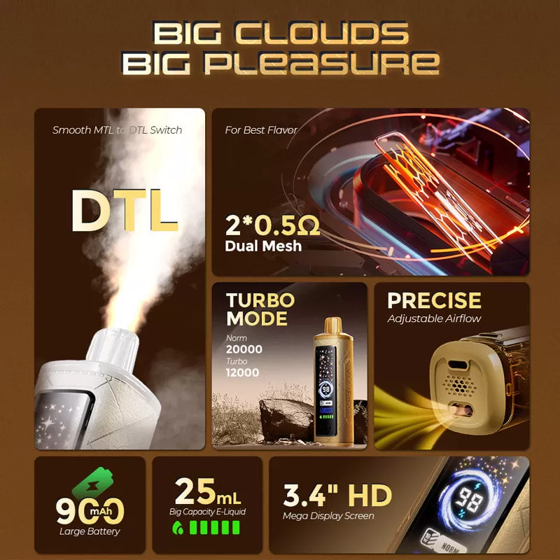 VOOPOO Cloud X 20000 DTL Disposable Kit - Berry Mint / CN-SZ - Image 3