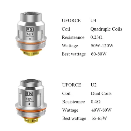VOOPOO UFORCE Tank Replacement Coil 5PCS-PACK - U4 0.23ohm