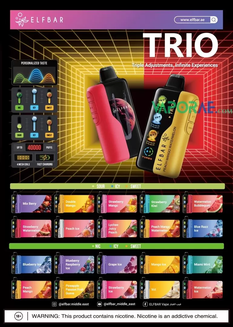 Elfbar trio up to 40000 puffs 50mg nicotine 4 mesh coil disposable vape - Image 2