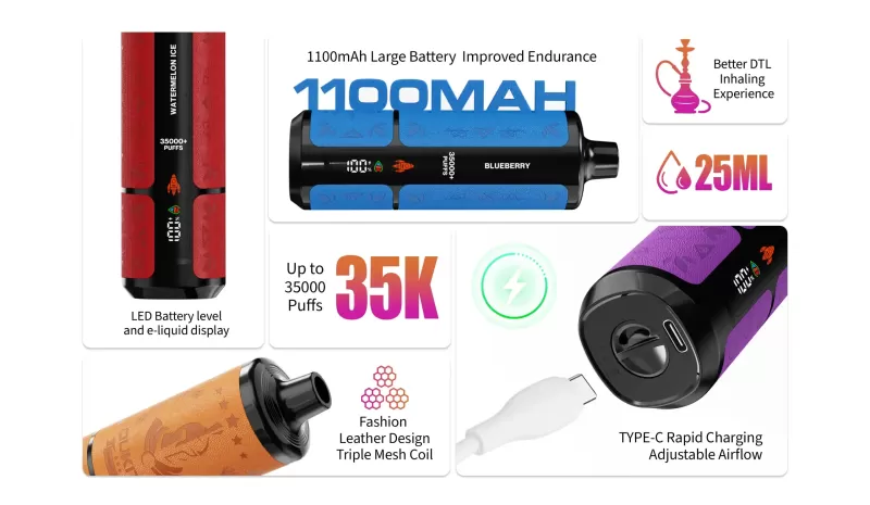 OUKITEL MATE ICE 35K+ PUFFS 2MG SALT DTL ESHISHA – 35,000 PUFFS DISPOSABLE VAPE - Image 2