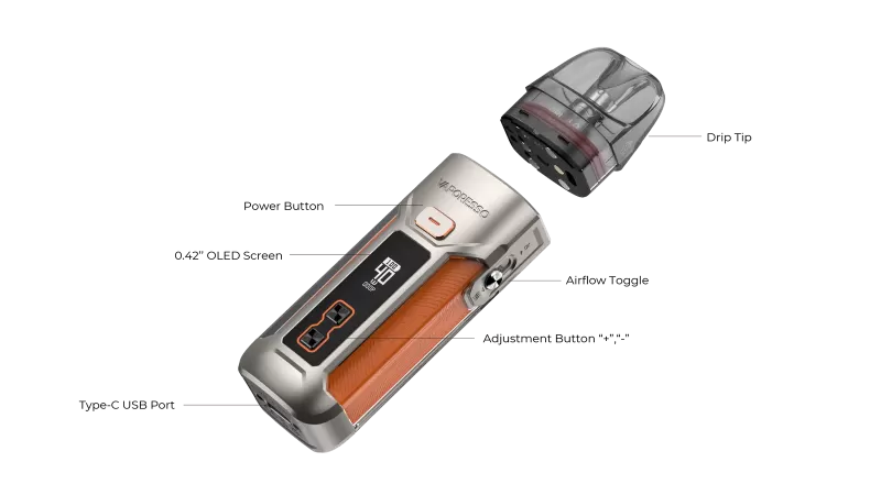 Vaporesso Luxe X Pro Kit - Image 2