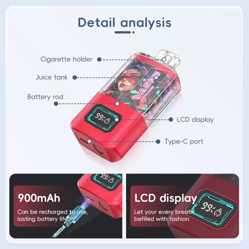 Waspe 20000 Puffs | 0%-5% strength, 24mL, dual mesh, LCD display, bulk disposable vape - Image 2