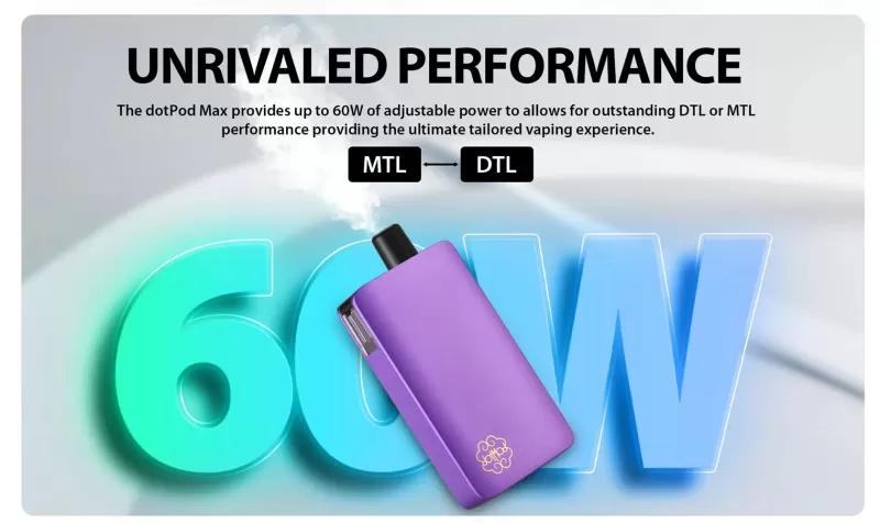 Dotpod Max Device 2000 mAh Built-In Battery Genuine Stock Buy Now - Image 3