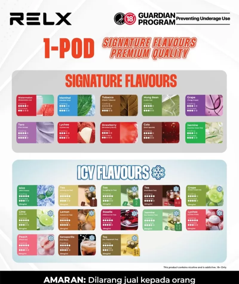 RELX Infinity Pod Single Pack 20mg Pre-filled Cartridge Genuine Stock Buy Now - Image 2