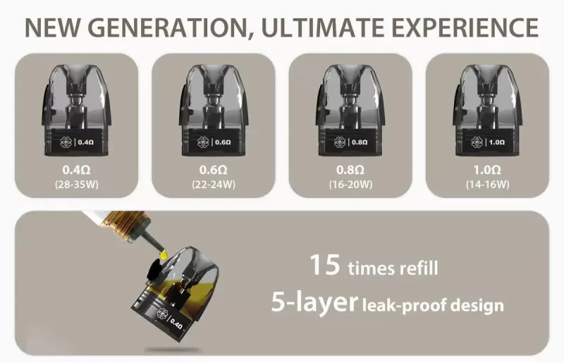 Dotpod Plus Replacement Pod Cartridge 2 Pcs Pack By Dotmod 0.4 Ω / 0.6 Ω / 0.8 Ω / 1.0 Ω Genuine Stock Buy Now - Image 3