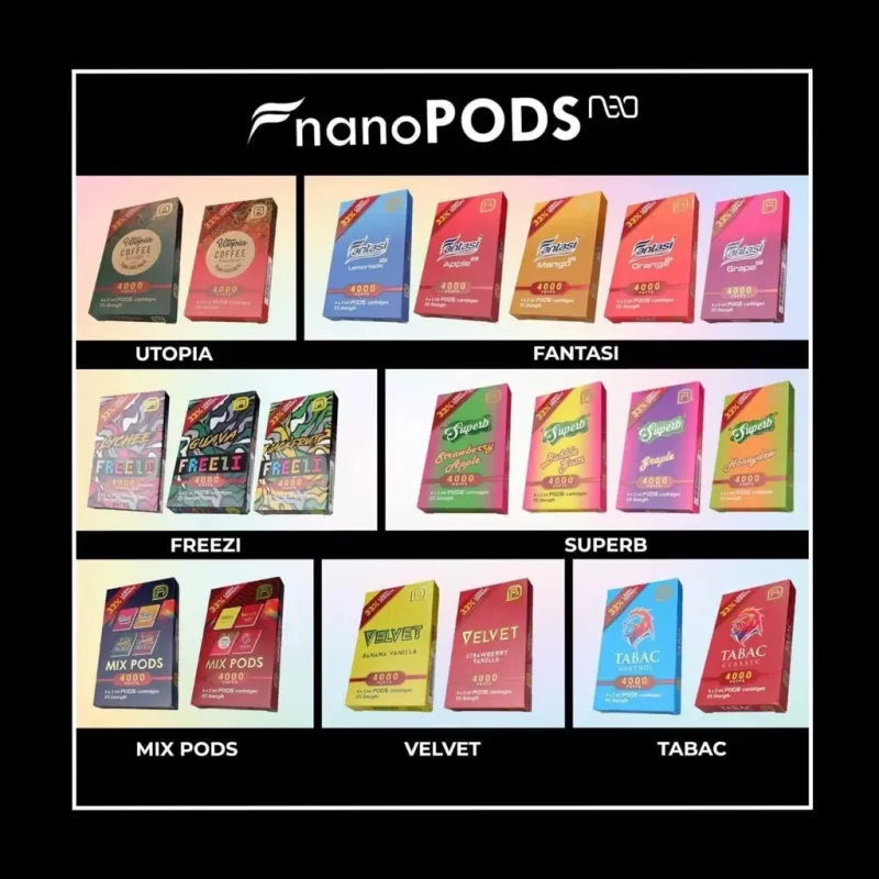NANOPOD NEO Pre-Cartridge (4 in 1) BY Nanostix Genuine Stock Buy Now - Image 3