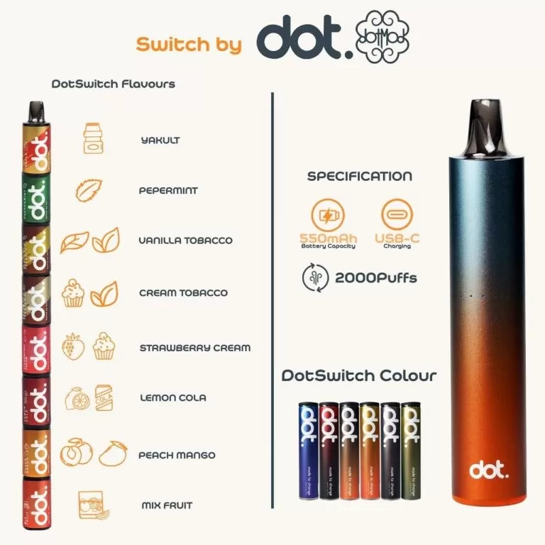 Dotswitch By Dotmod Disposable Pod