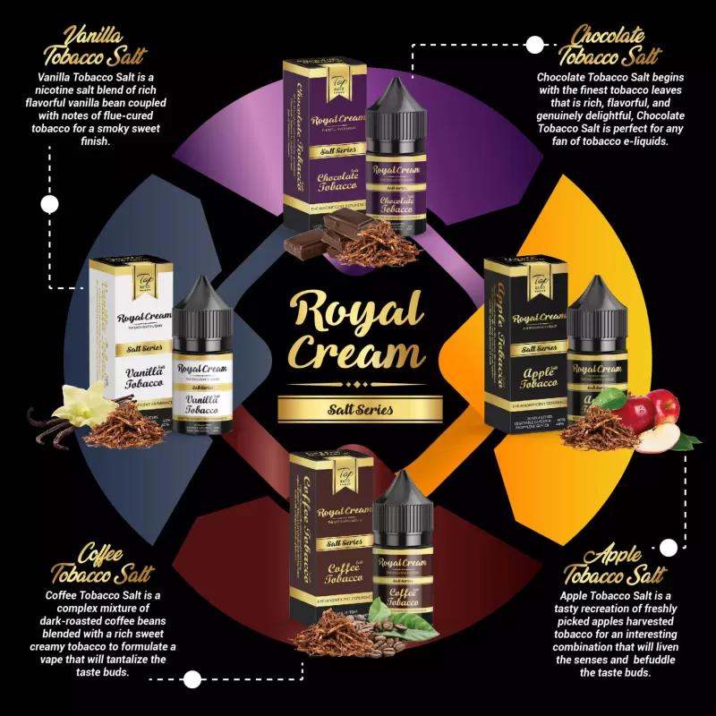 Royal Cream Freebase 60ml Genuine Stock Buy Now - Image 2