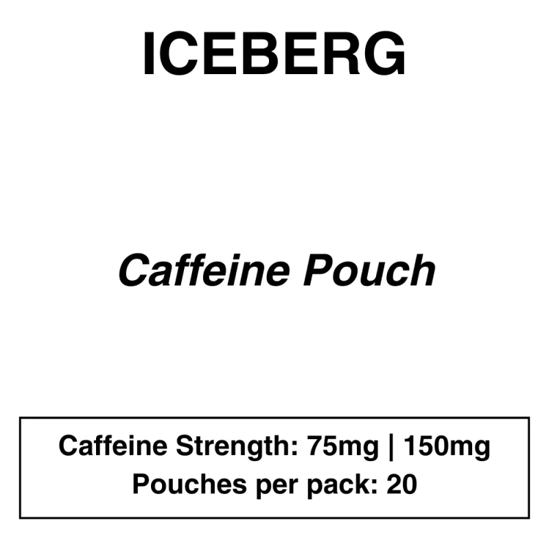 ICEBERG – Caffeine Pouches – 75/150mg – 20 Pouches Pack