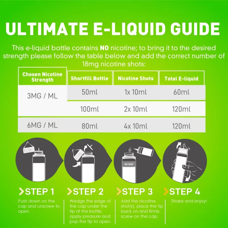 Lemon Lime (Slushy) Seriously E Liquid 100ml – 70VG - Image 2