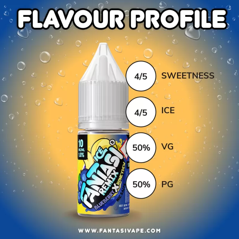 Blueberry x Honeydew (Remix) Fantasi Nic Salt E-Liquid 50/50VG – 10ml – TPD