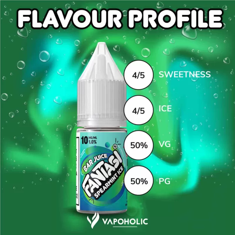 Spearmint Ice (Bar) Fantasi Nic Salt E-Liquid 50/50VG – 10ml – TPD