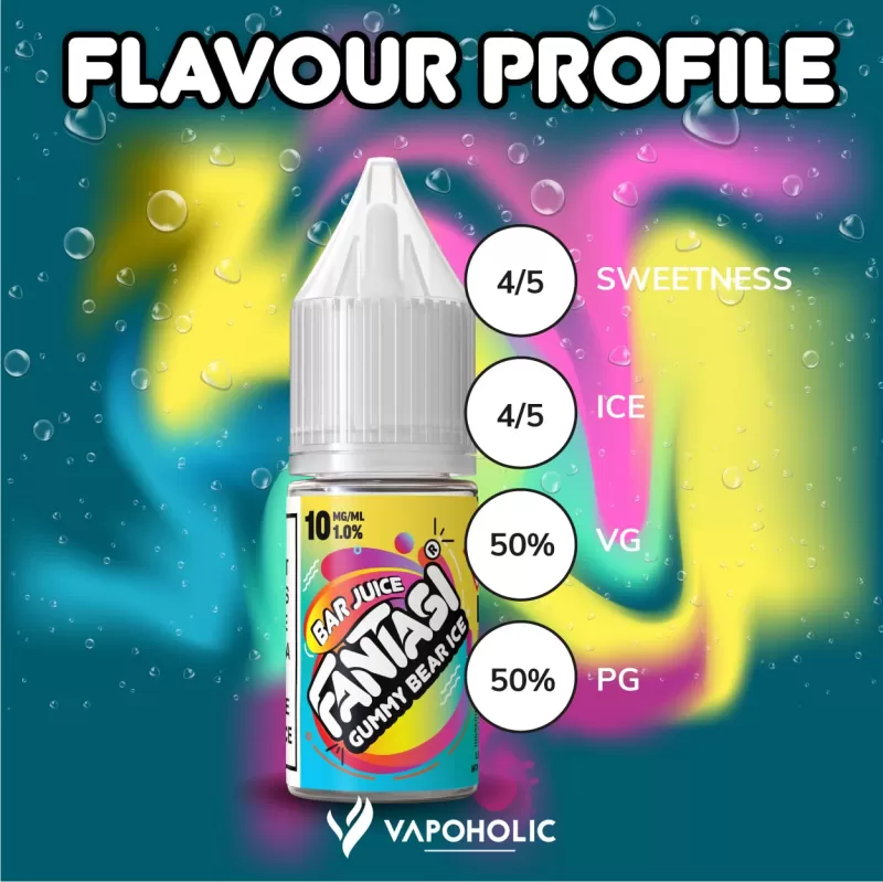 Gummy Bear Ice (Bar) Fantasi Nic Salt E-Liquid 50/50VG – 10ml – TPD