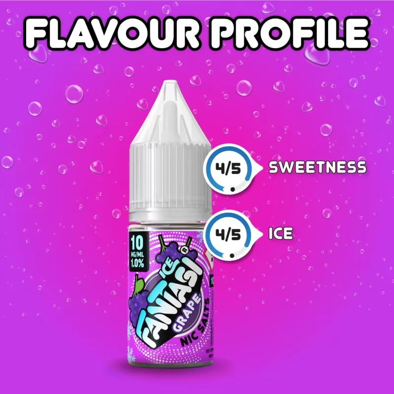 Grape Ice (Ice) Fantasi Nic Salt E-Liquid 50/50VG – 10ml – TPD