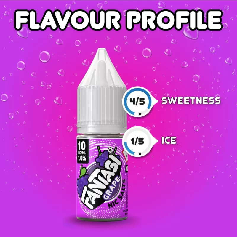 Grape (Sweet) Fantasi Nic Salt E-Liquid 50/50VG – 10ml – TPD