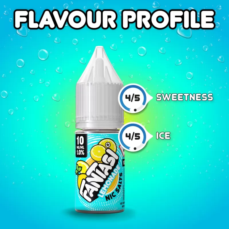 Lemonade (Sweet) Fantasi Nic Salt E-Liquid 50/50VG – 10ml – TPD