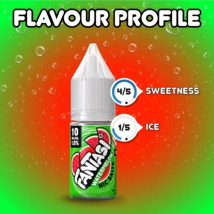 Watermelon (Sweet) Fantasi Nic Salt E-Liquid 50/50VG – 10ml – TPD